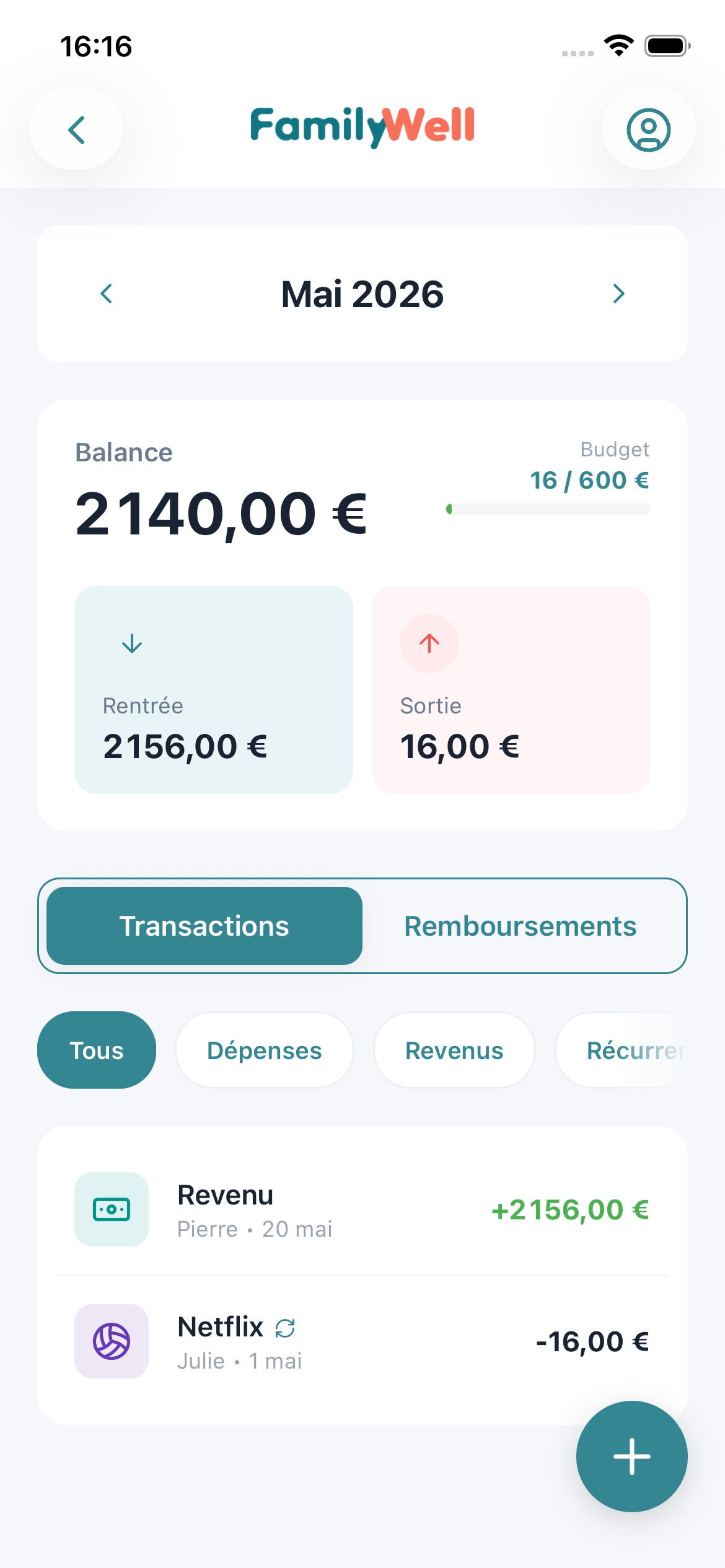 Gestion du budget familial partagé avec FamilyWell